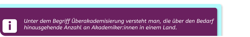 Begriff Überakademisierung