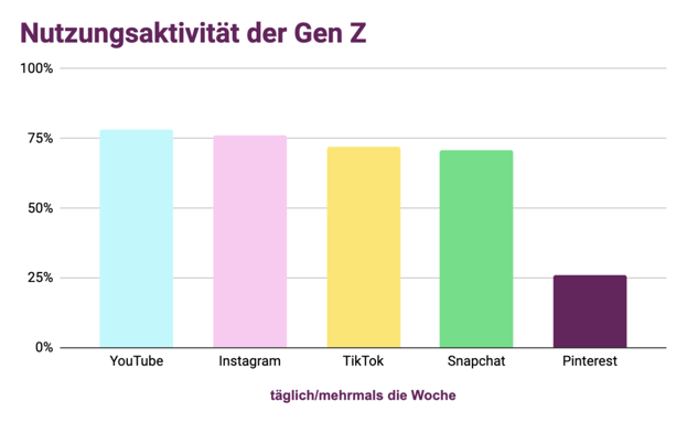 Bildschirm­foto 2023-08-17 um 09.05.22-1