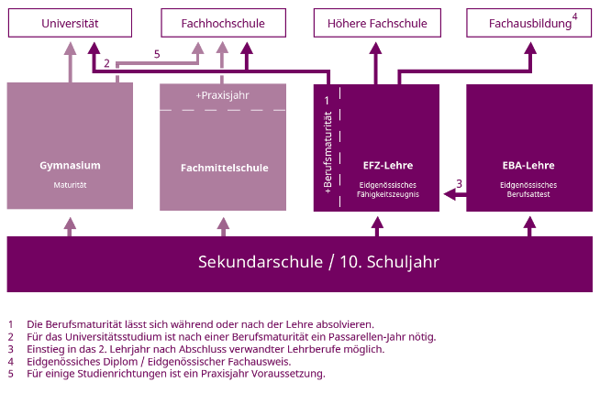 Bildschirmfoto 2020-03-16 um 10.15.11