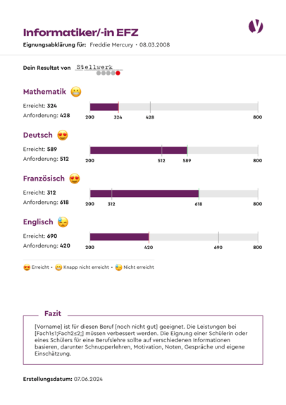 Resultatblatt_Stellwerk